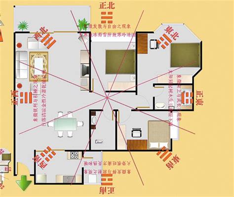 客廳座向|房子座向方位怎麼看？江柏樂老師來解迷